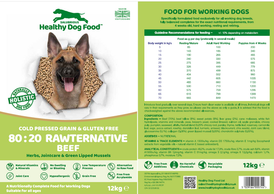 80 20 Raw Alternative