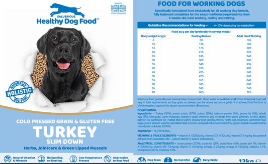 Cold Pressed Slim Down Low Fat Chicken Free Recipe Complete Dog Food