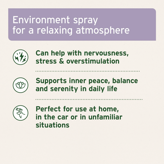 AniForte® Calming Spray for Dogs & Cats | Natural Stress Relief Spray