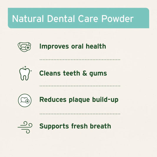 Aniforte dental powder properties