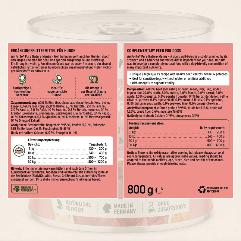Dog food packaging with label and transparent container