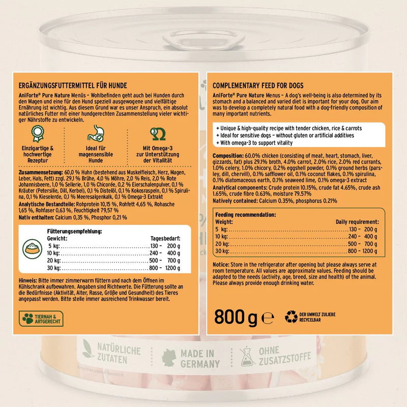 Dog food packaging label with nutritional information and ingredients on a white background