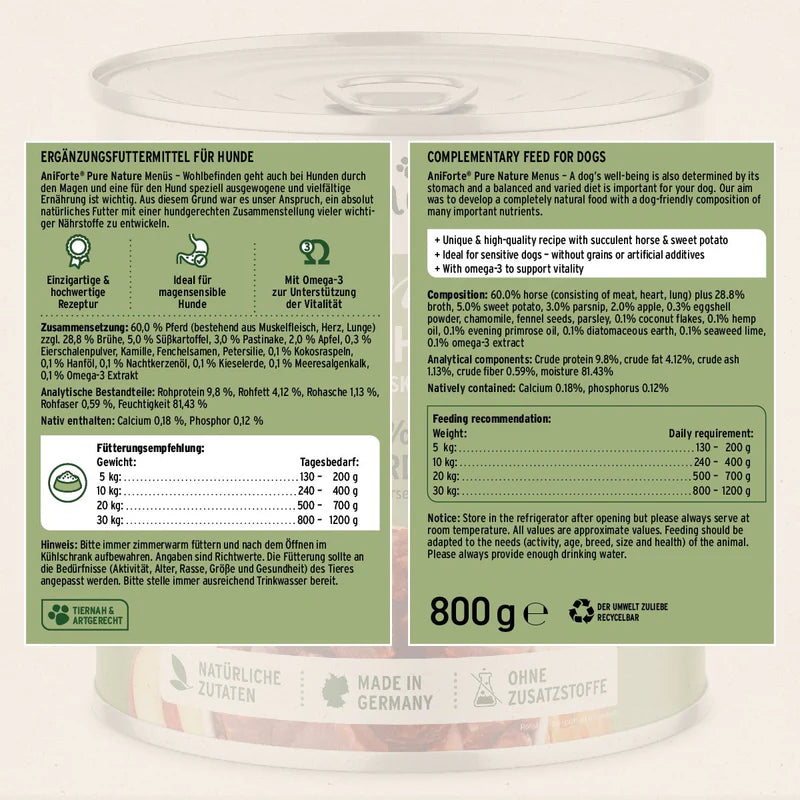 Pet food container label with nutritional information and ingredients for dogs
