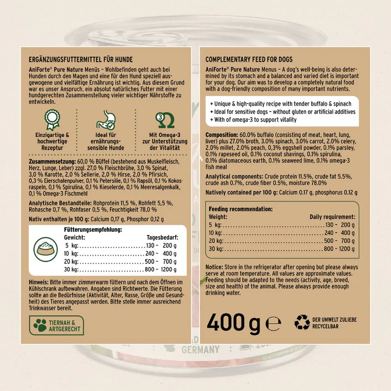 Dog food packaging label with text and nutritional information