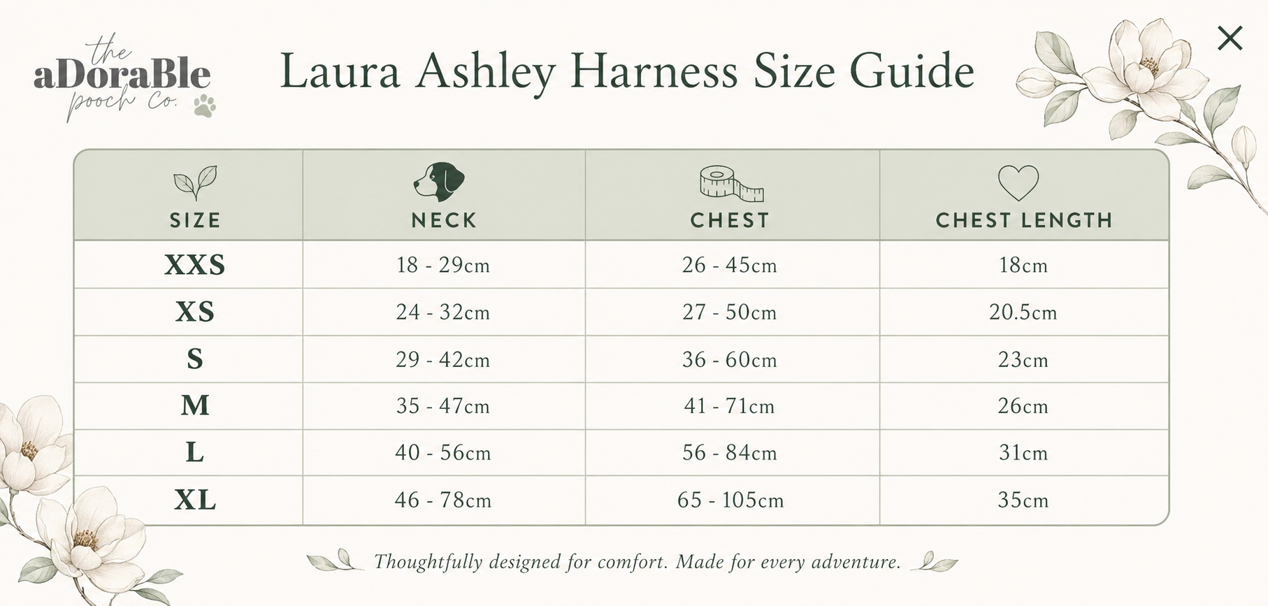 Laura Ashley Harness Size Guide with floral elements on a light green background