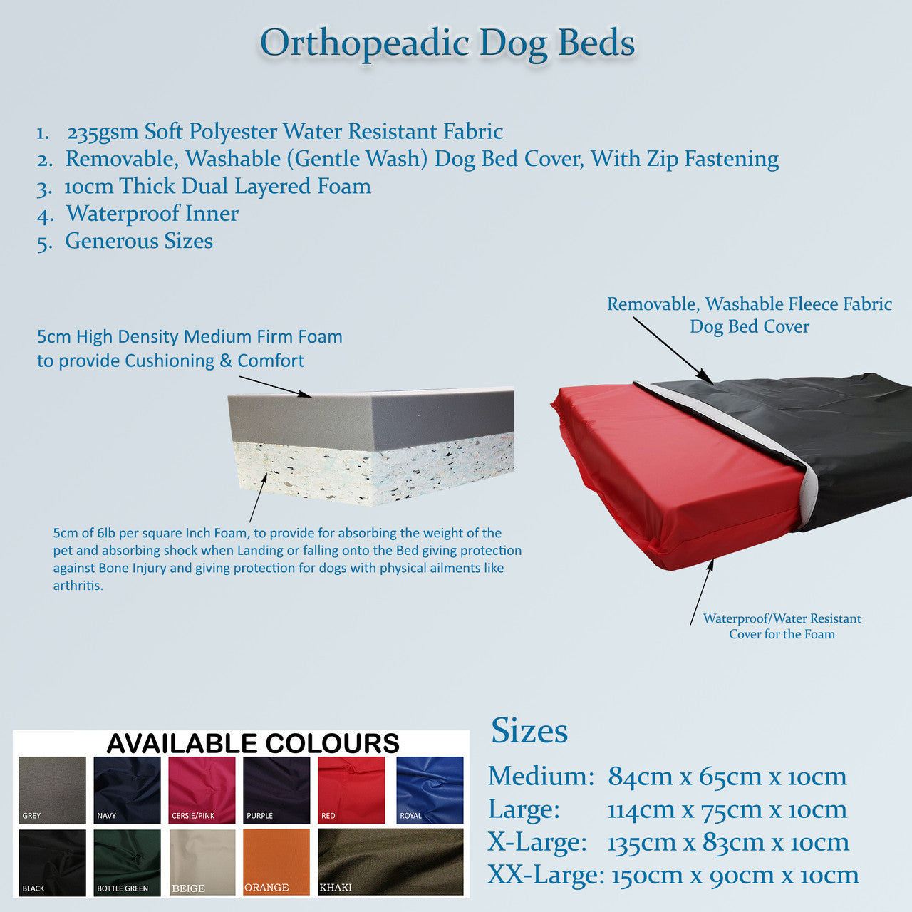 Orthopaedic dog bed