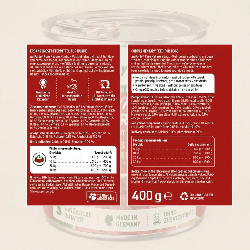 Dog food packaging label with nutritional information and feeding recommendations on a beige background