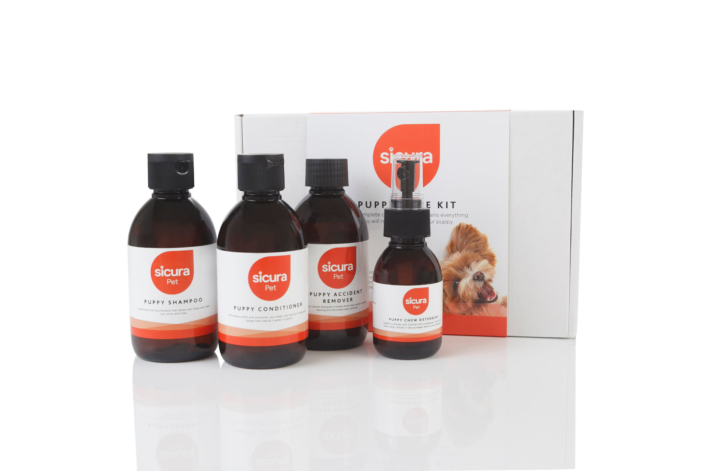 Sicura Pet Puppy Care Kit