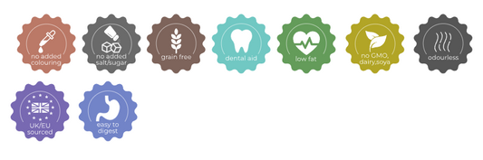 Diet and nutritional values