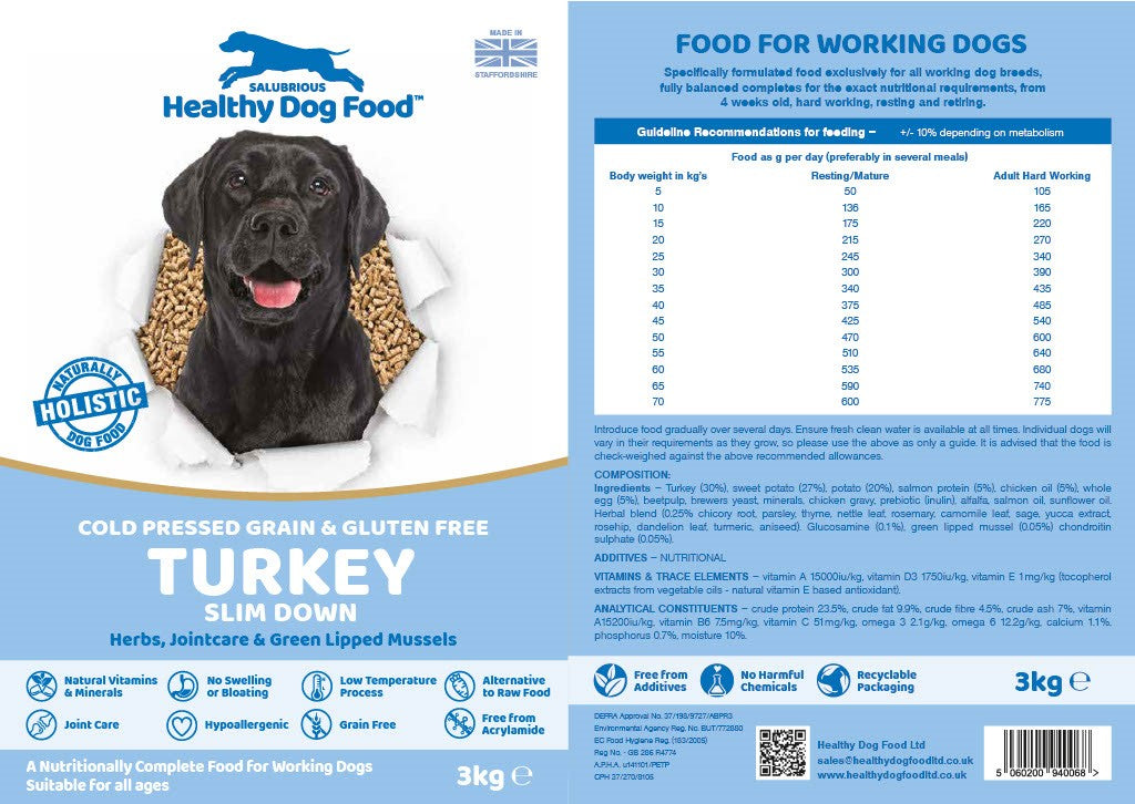 Salubrious Turkey Slim down dog Food 3g