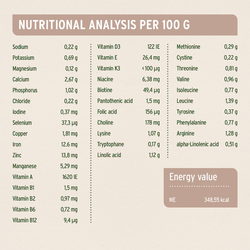Nutritional analysis table per 100g on a beige background