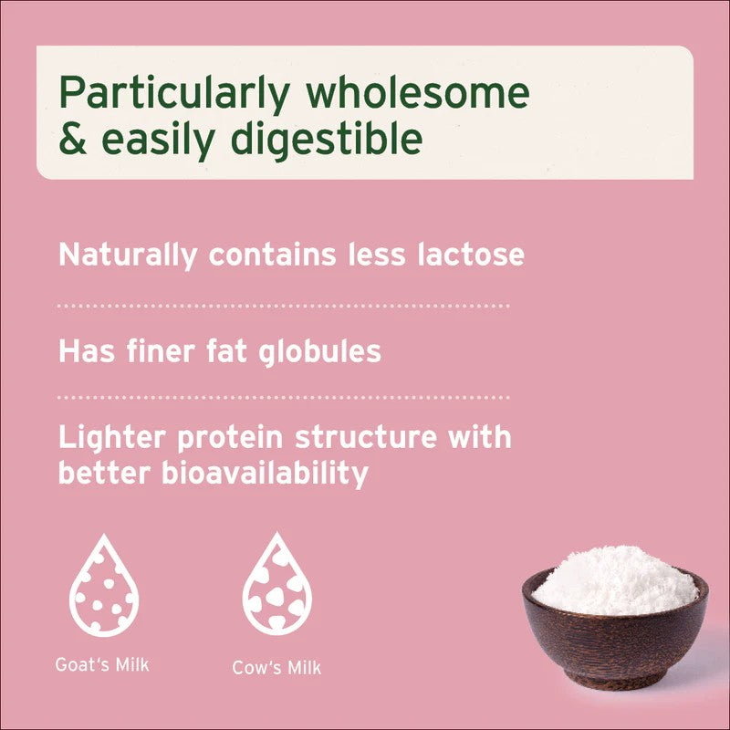 AniForte Goat Milk Powder for Dogs & Cats 