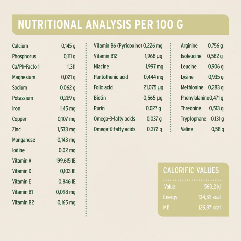 Nutritional analysis table per 100g with various nutrients and caloric values for Anufore wild boar and deer wet food
