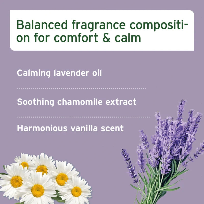 AniForte® Calming Spray for Dogs & Cats key ingredients