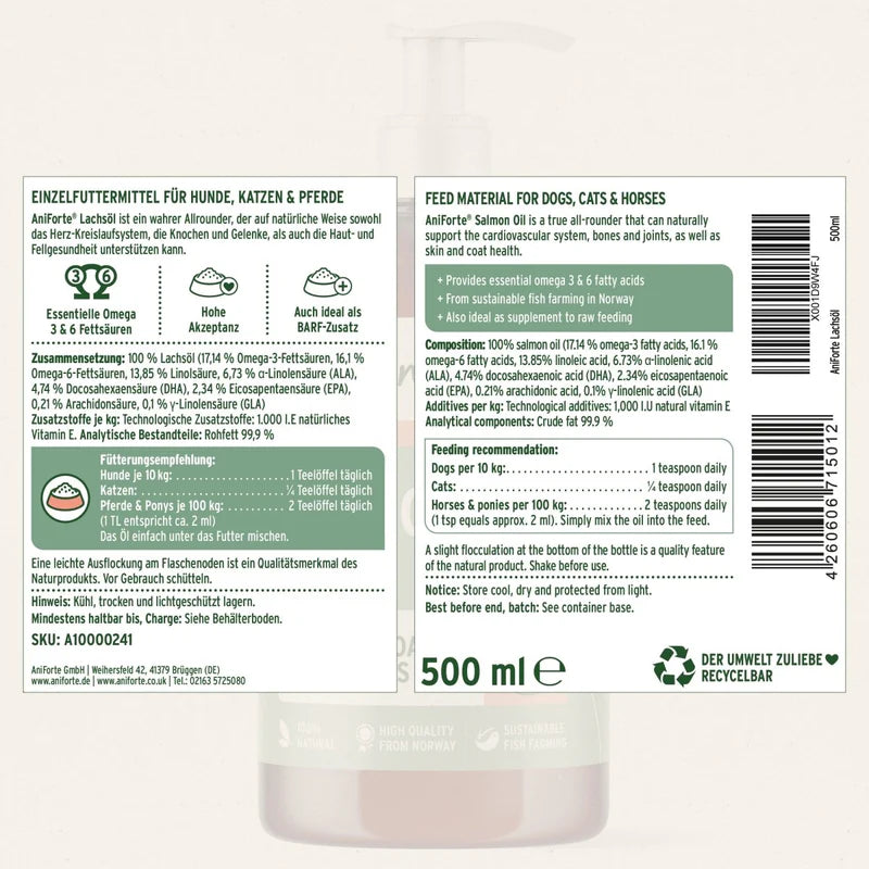 Salmon oil for dogs, cats & Horses, back label, ingredients