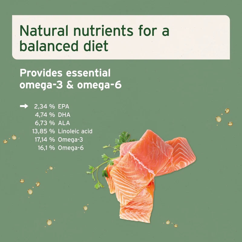 Salmon fillet with nutritional information - Salmon oil for dogs, cats & horses - Omega 3 & Omega 6