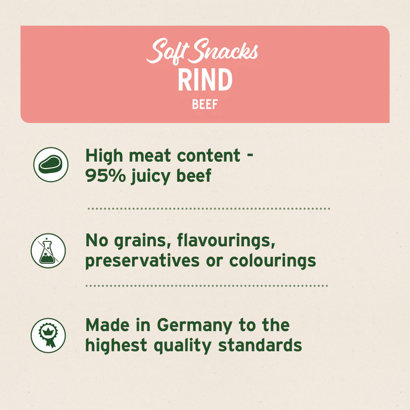Product description card for Soft Snacks Rind Beef with key features listed.