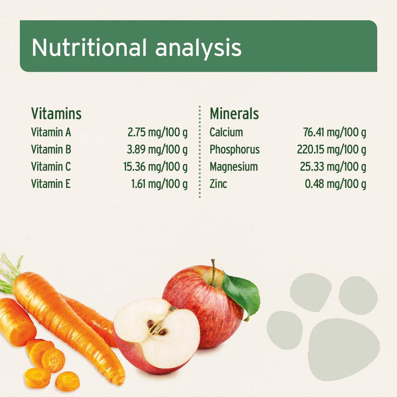 Nutritional analysis chart with vitamins and minerals alongside fruits and vegetables  background.