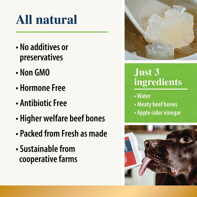 Product packaging with text highlighting natural ingredients and benefits, alongside images of a dog and a spoon with a substance.