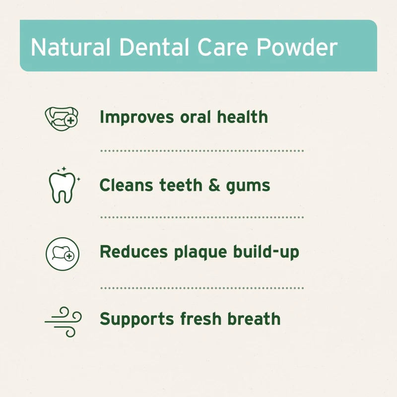 Aniforte dental powder properties