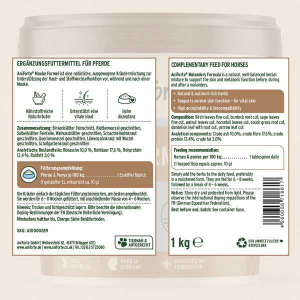 Aniforte malanders formula ingredients and guidelines