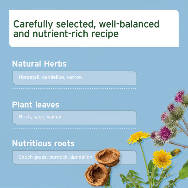 Aniforte malanders formula blend