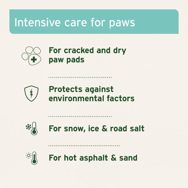 Aniforte paw balm properties