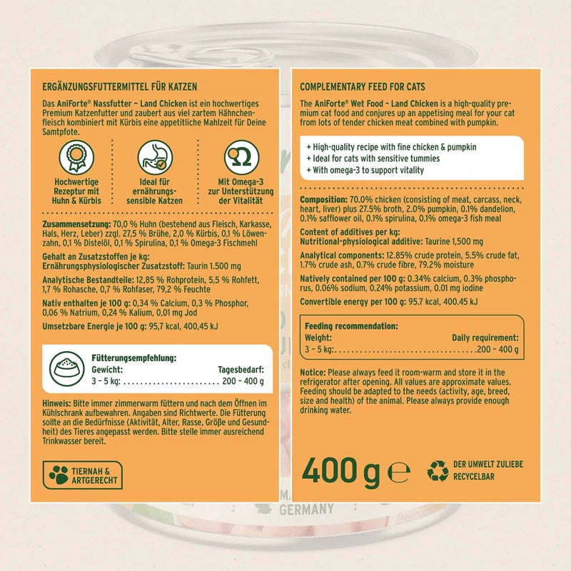 Cat food packaging with nutritional information and branding details.