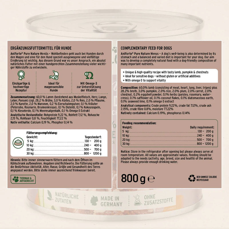 Dog food packaging with label detailing ingredients, nutritional information, and feeding recommendations.