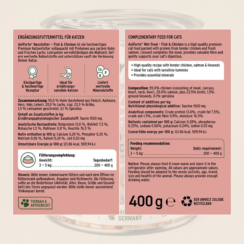 Aniforte Fish & Chicken cat foods Composition 