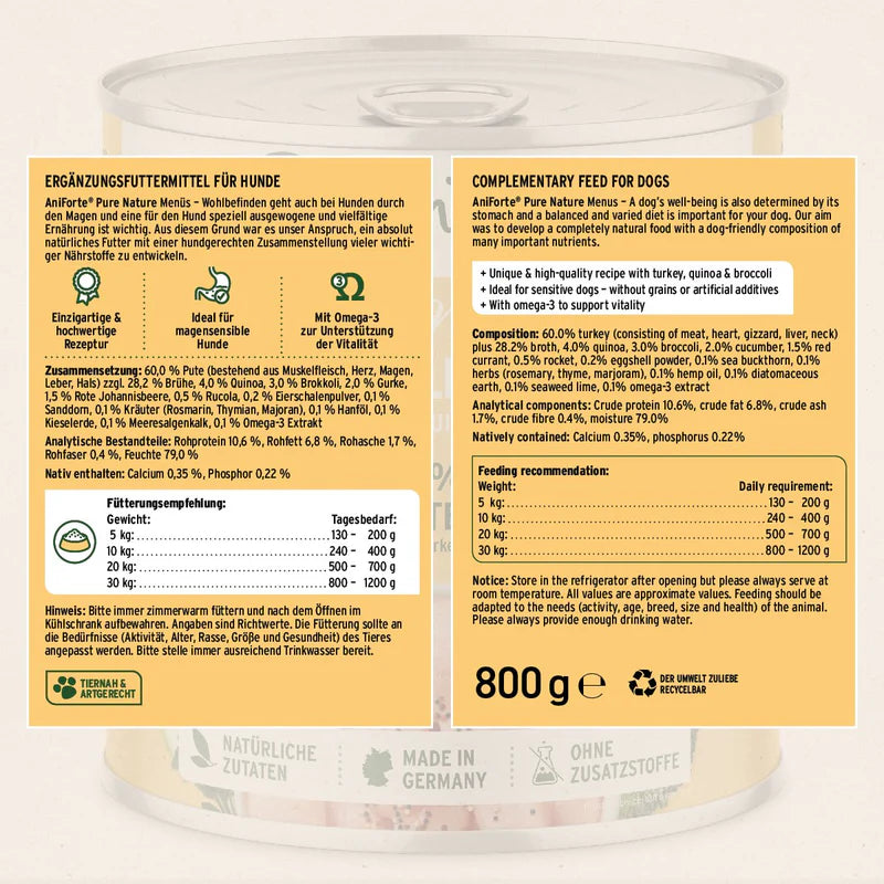 Dog food packaging with label details on a white background