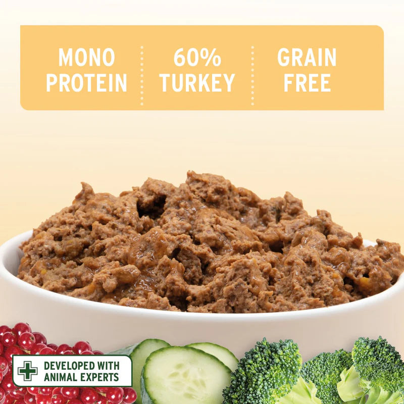 Bowl of turkey-based pet food with text highlighting mono protein, 60% turkey, and grain-free attributes.