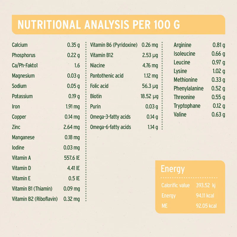 Nutritional analysis table per 100g with energy values on a beige background