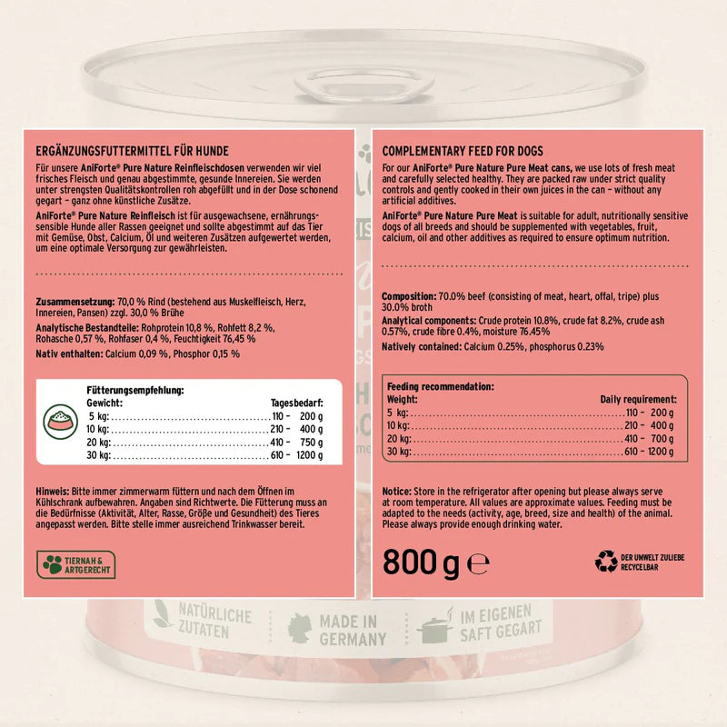Aniforte Pure Nature Beef natural dog food - premium quality dog food ingredients