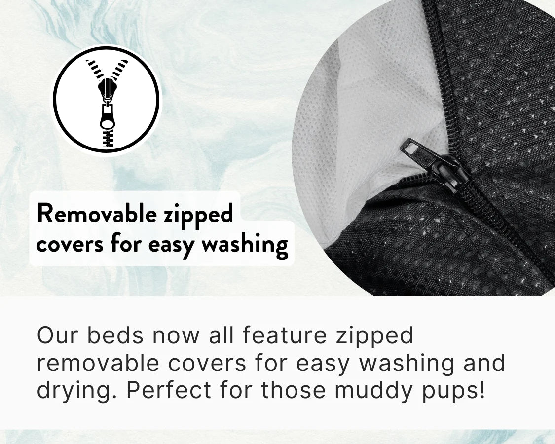 Removable zipped cover for a pet bed with text about easy washing and drying.