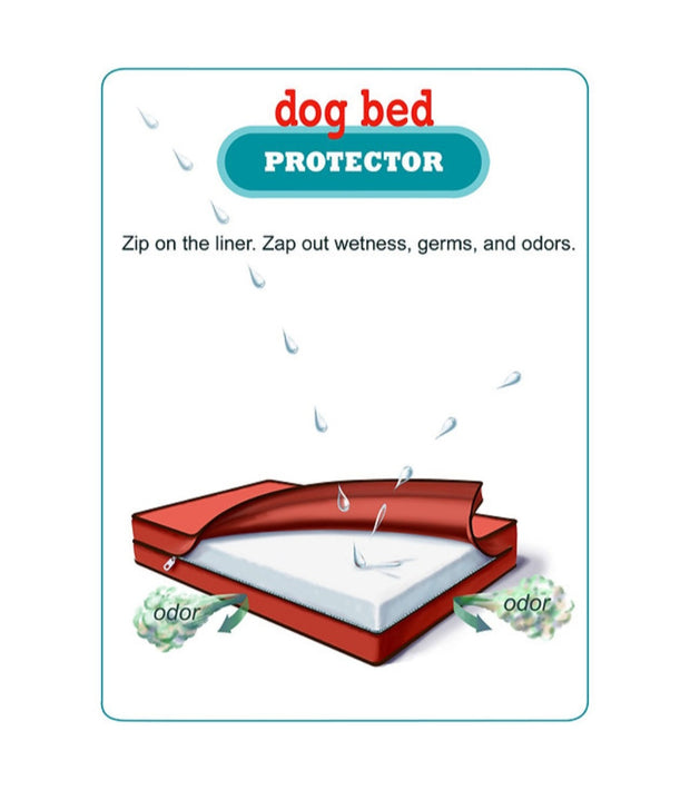 Dog bed inner waterproof liner